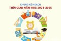 Kế hoạch thời gian năm học 2024 – 2025 trên địa bàn tỉnh Đăk Nông