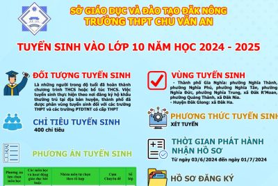 THÔNG BÁO TUYỂN SINH VÀO LỚP 10 NĂM HỌC 2024 – 2025