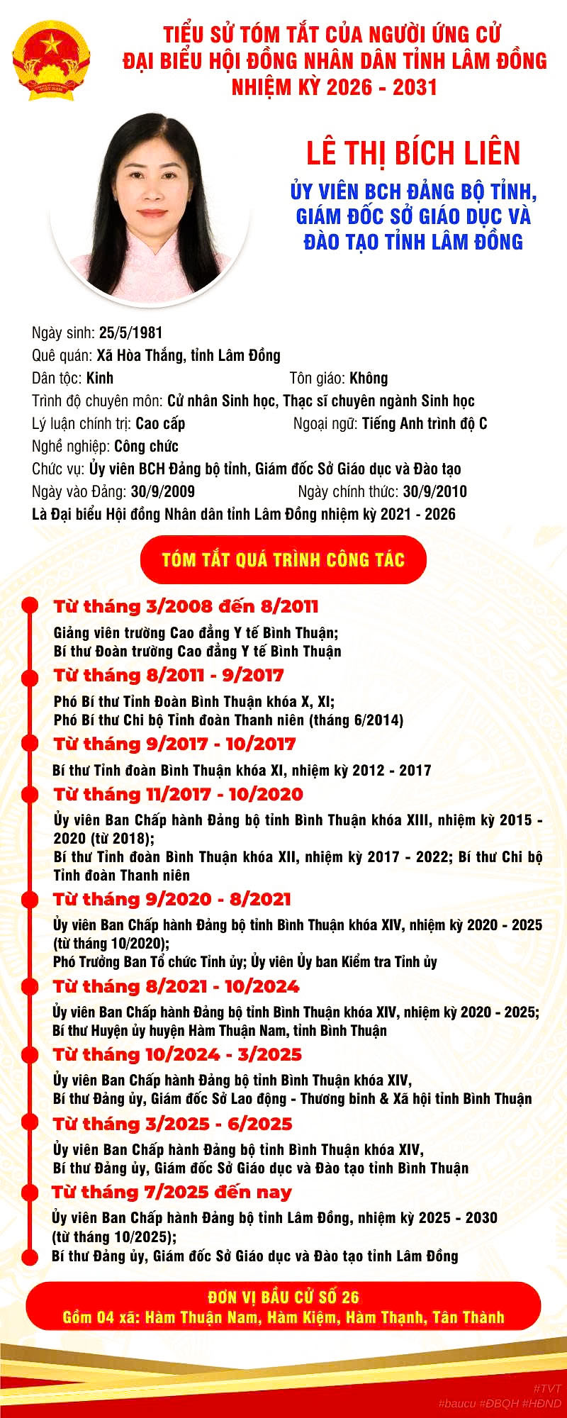Tiểu sử tóm tắt của người ứng cử Đại biểu HĐND tỉnh Lâm Đồng nhiệm kỳ 2026 – 2031 của đồng chí Lê Thị Bích Liên, UVBCH Đảng bộ tỉnh, Giám đốc Sở GDĐT