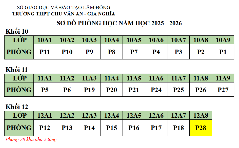 Thông báo tựu trường năm học 2025-2026