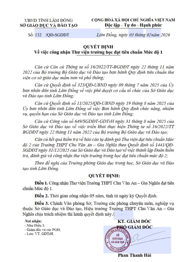 Quyết định về việc công nhận Thư viện trường học đạt tiêu chuẩn Mức độ 1