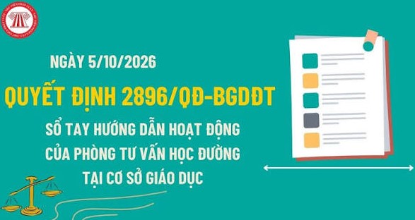 Triển khai sử dụng sổ tay hướng dẫn hoạt động phòng tư vấn học đường tại các cơ sở giáo dục, bao gồm trong bối cảnh thiên tai