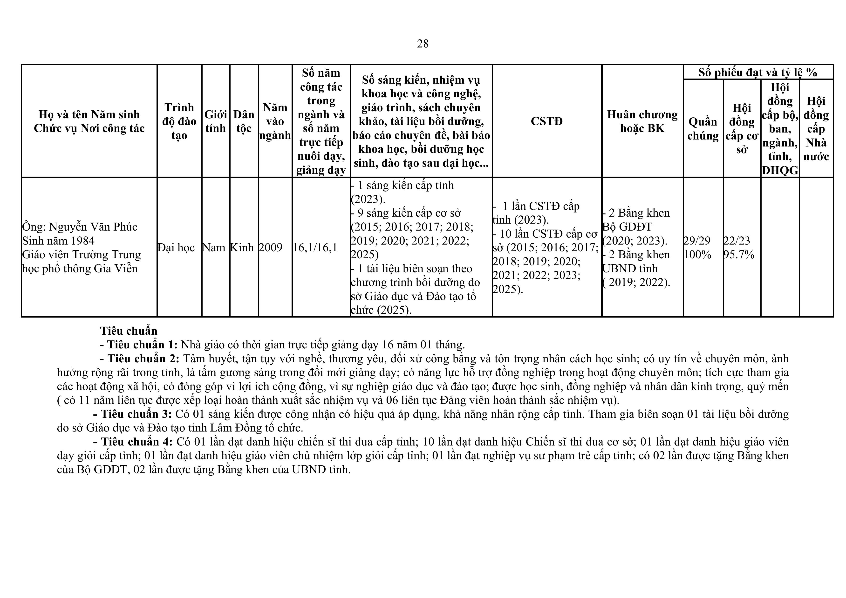 Thông báo Về việc công khai danh sách các cá nhân đề nghị xét tặng danh hiệu “Nhà giáo nhân dân”, “Nhà giáo ưu tú” lần thứ 17 – năm 2026