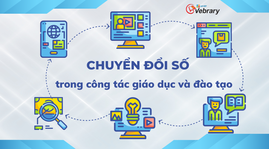 Quyết định Ban hành Bộ chỉ số đánh giá mức độ chuyển đổi số của cơ sở giáo dục phổ thông và thường xuyên