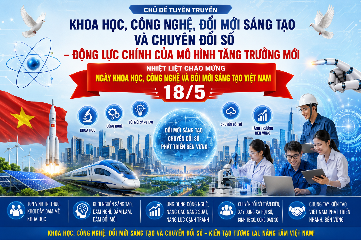 Nhiệt liệt chào mừng Ngày Khoa học, Công nghệ và Đổi mới sáng tạo Việt Nam 18/5