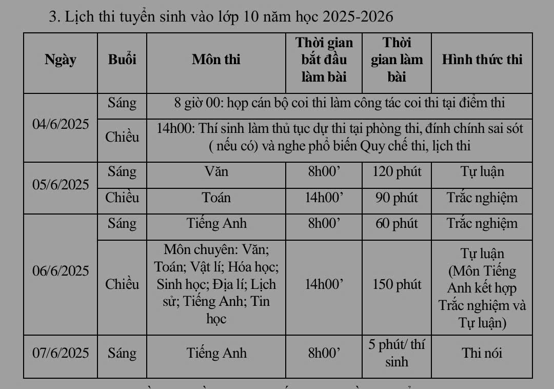 DANH SÁCH THÍ SINH DỰ THI KỲ THI TUYỂN SINH VÀO LỚP 10 NĂM HỌC 2025 – 2026